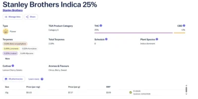 Lemon Cherry Gelato 25